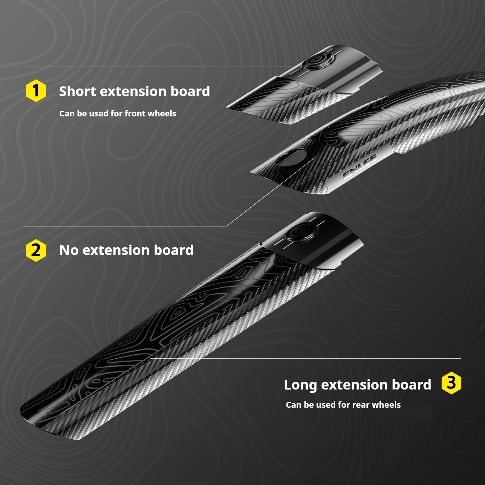 ENLEE Mountain Bike Mudguards  - Mountain Biking Downhill recension och pris