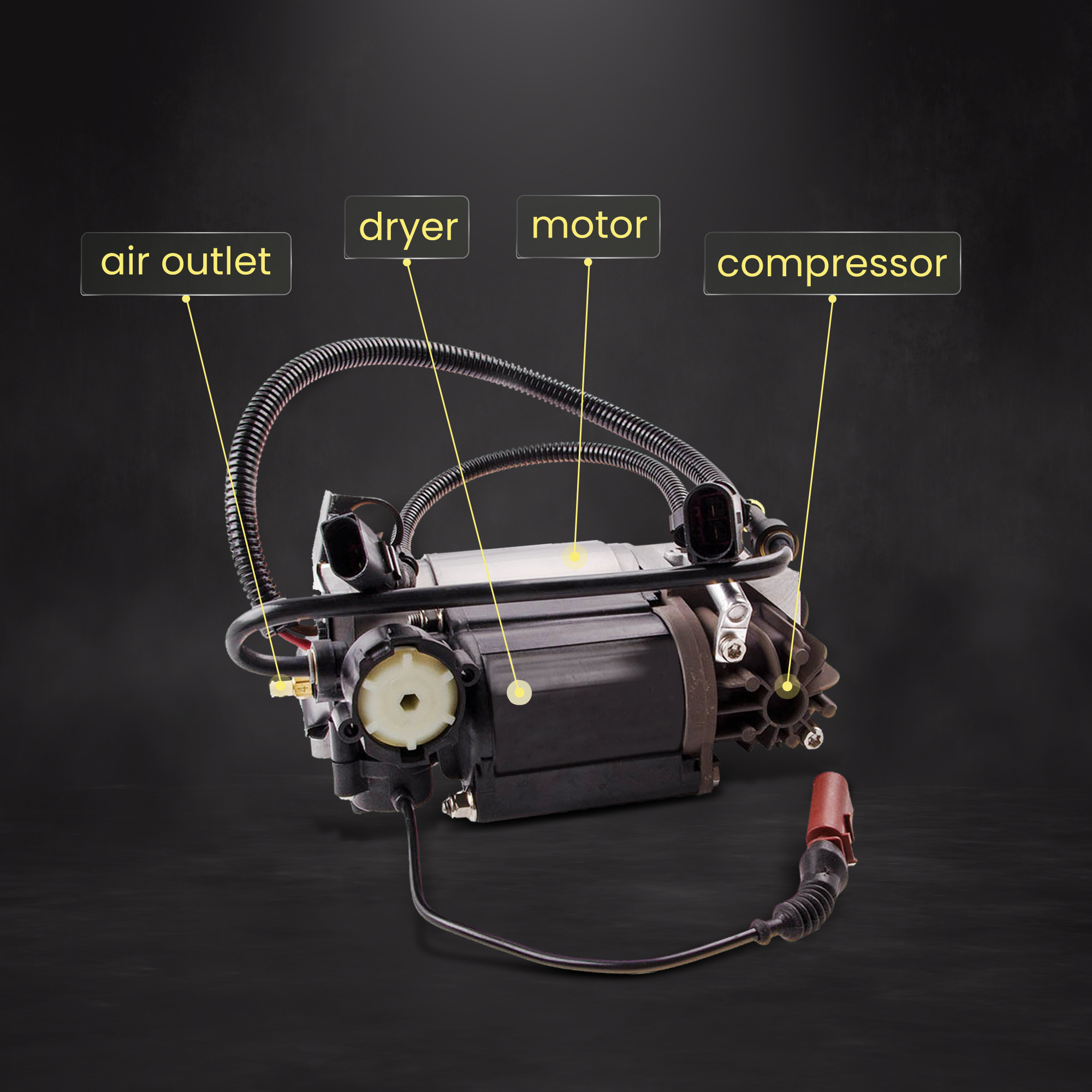 Air Suspension Pump for Audi A - Shock Pump Suspension recension och pris