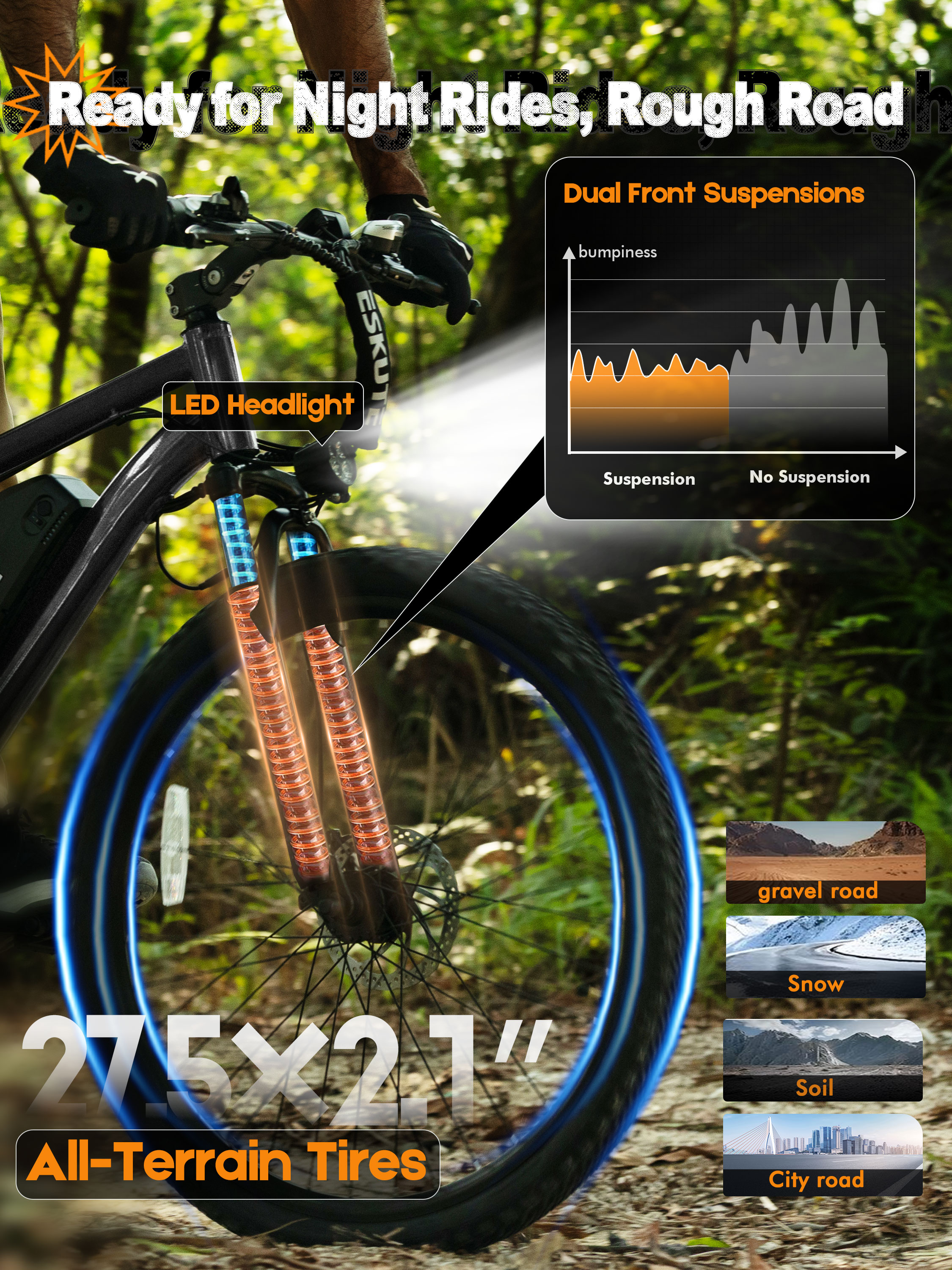 ESKUTE M200 Electric Bicycle   - Mountain Biking Gear recension och pris